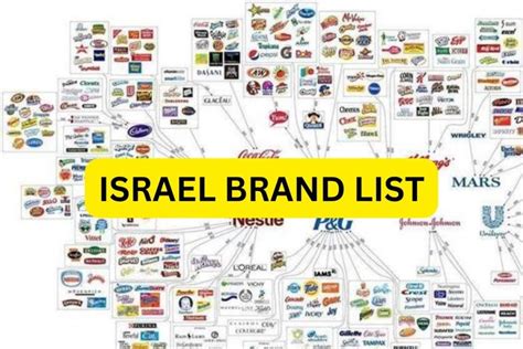 chanel supporting isreal|brands of support for Israel.